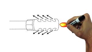 Gun Science How Muzzle Brakes Work [upl. by Silva647]