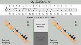 Tutorial titanic song flute notes [upl. by Robbie]