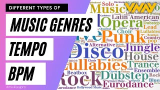 Different types of Music Genre and their Typical Tempo BPM [upl. by Buckingham]