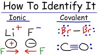 Ionic and Covalent Bonding  Chemistry [upl. by Bordiuk82]