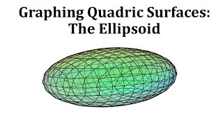 Quadric Surface The Ellipsoid [upl. by Tahmosh180]