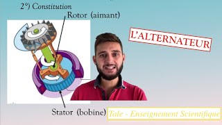 Tale Enseignement Scientifique  T2CH51  Lalternateur [upl. by Janella]