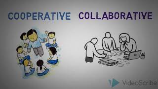 Cooperative vs Collaborative [upl. by Doowle]