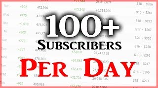 How To Get Subscribers On YouTube FAST 2020 Hack [upl. by Rahsab]