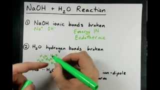 NaOH  H2O reaction [upl. by Seleta195]