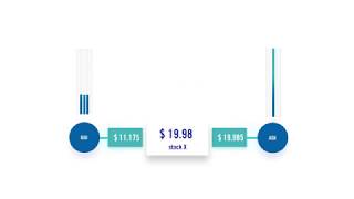 What is a Market Maker [upl. by Haimrej]