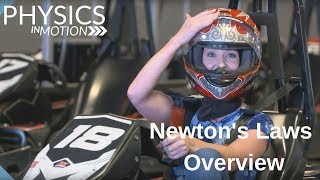 An Overview of Newtons Laws of Motion  Physics in Motion [upl. by Anua]