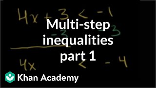 Multistep inequalities  Linear inequalities  Algebra I  Khan Academy [upl. by Ecneret9]