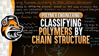 Classifying Polymers by Chain Structure [upl. by Yorgen]