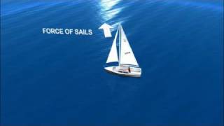 The Physics of Sailing  KQED QUEST [upl. by Rolo800]