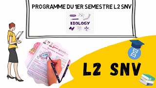 Programme S1 L2 SNV  Année universitaire 20202021 usthb biologie snv [upl. by Rodger]