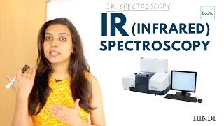 IR Infrared Spectroscopy  Introduction and Principle [upl. by Tullusus]